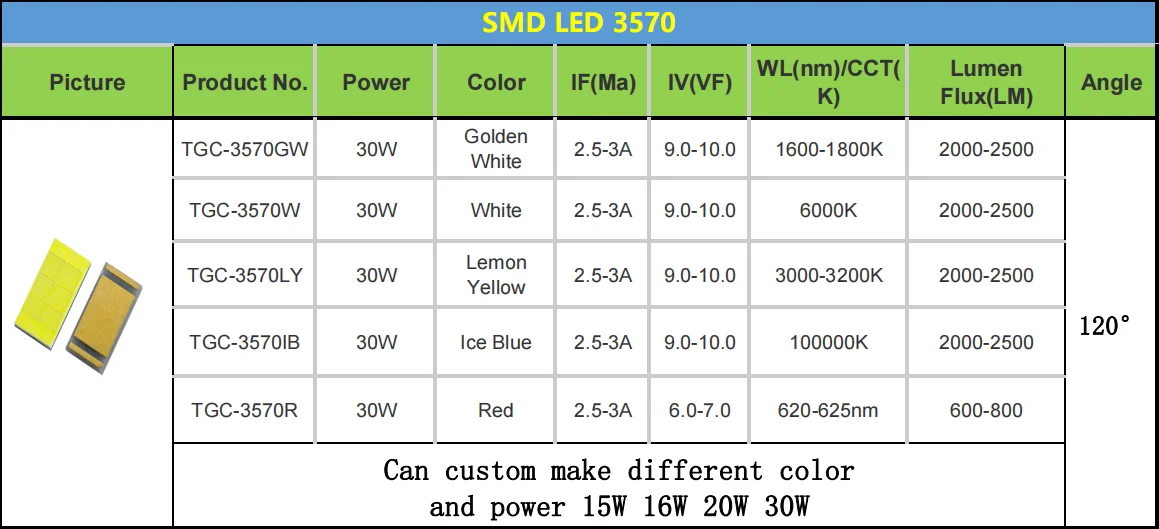 Automotive 30W High-Power 6-Core LED Headlights 3570 Lamp Bead Eutectic Process CSP Fog Lamp SMD LED White Emission 6000k Color