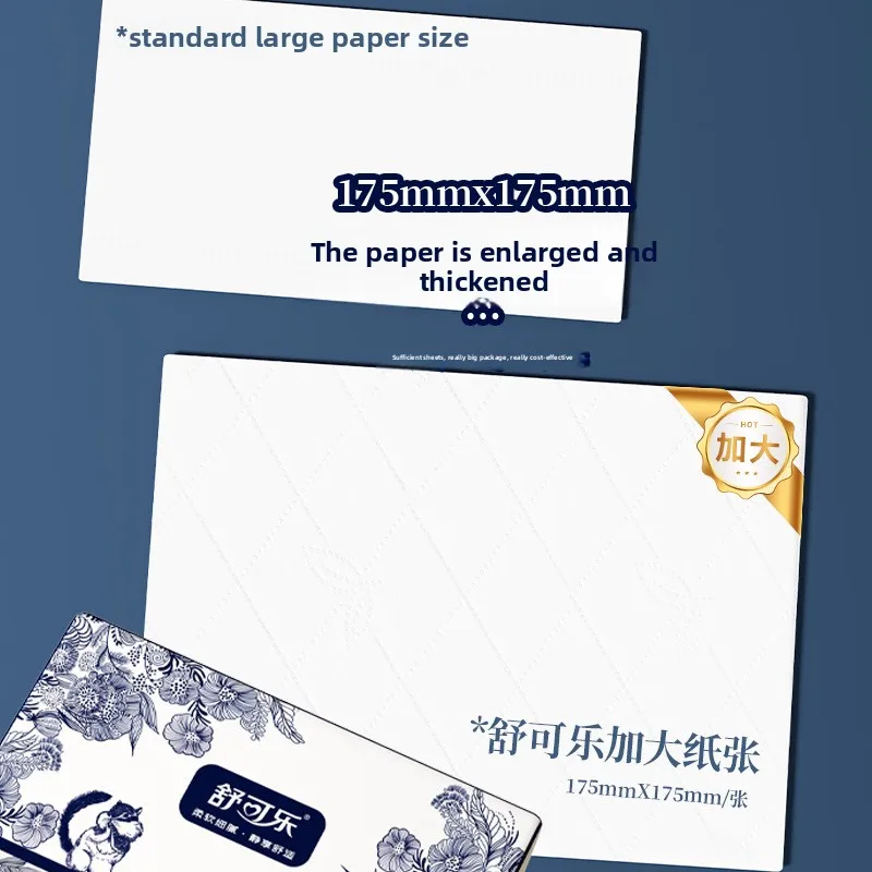 Thumbnail 4 - #5 Latest Tissue Paper Updates