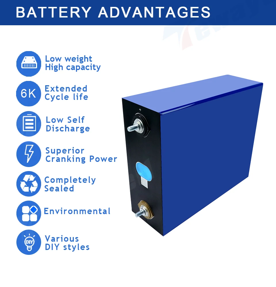 Imagem -05 - Bateria Rechargable 3.2v Grau a Brandnew Lítio Ferro Fosfato Prismático Células Solares Carrinho de Golfe Faça Você Mesmo 12v 48v Pacote 200ah Lifepo4