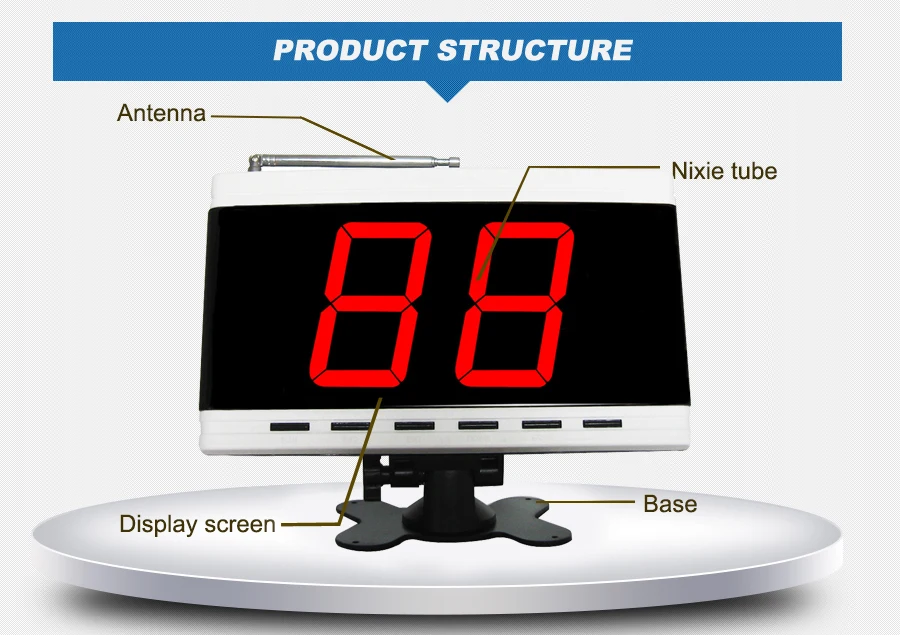 Voice Broadcast Host Call Buttons For Bar Office Cafe Customer Service Wireless Waiter System Restaurant Pager