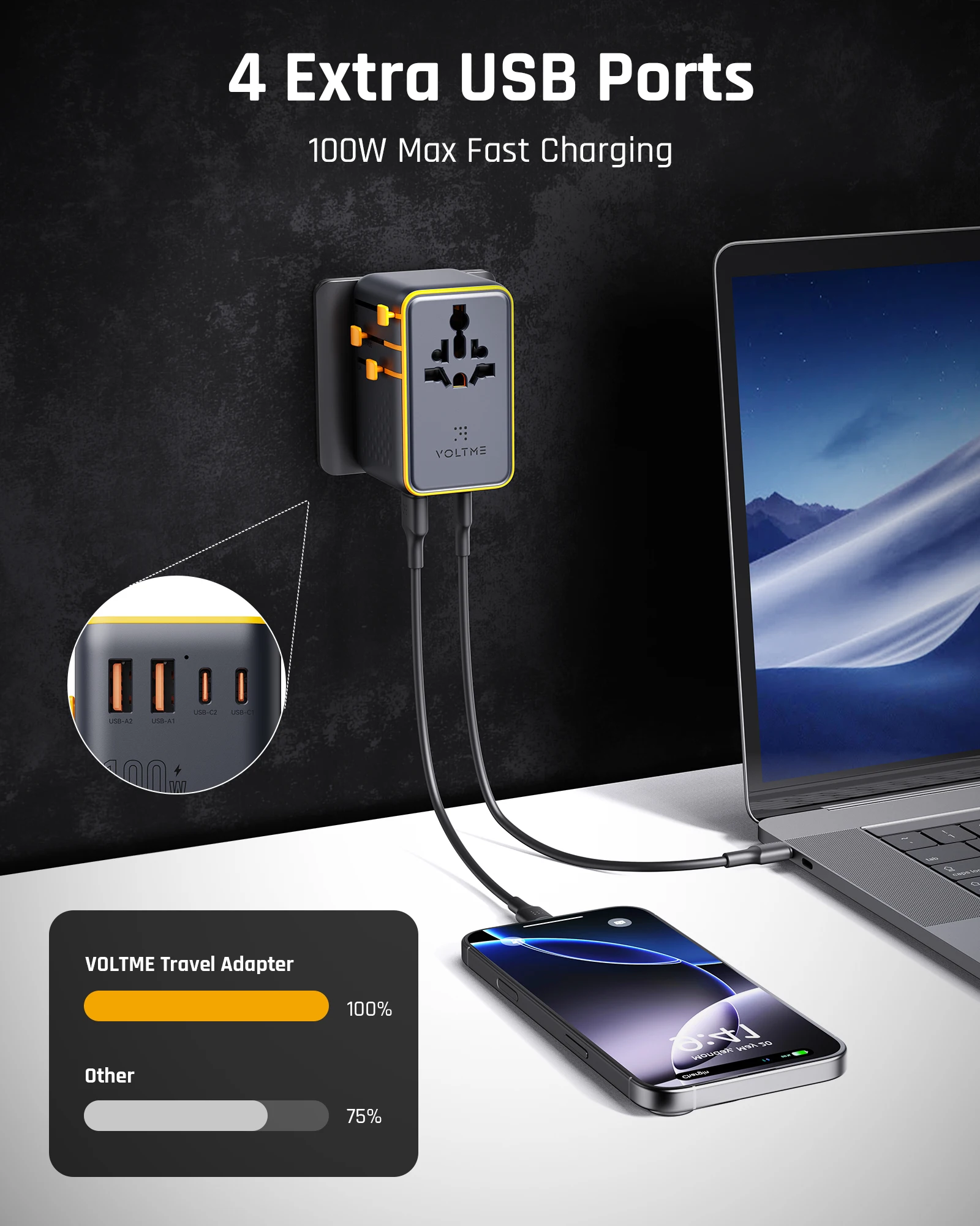 VOLTME PD 100 واط محول السفر العالمي المزدوج USB C + USB-A مع مقبس التيار المتناوب شاحن الهاتف المحمول PD شاحن آيفون 16 15 Xiaomi