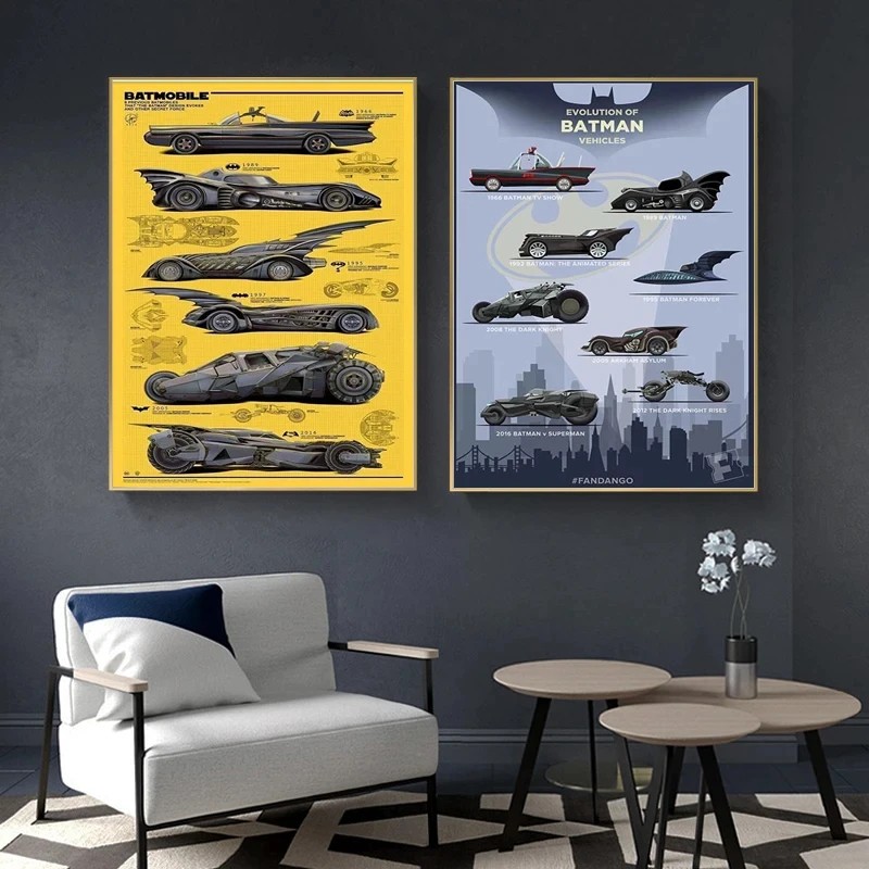 Evolution of Superhero Vehicles Wall Poster Hanging Painting Canvas Print Wall Art Batmobile Poster and Print Home Decor Picture