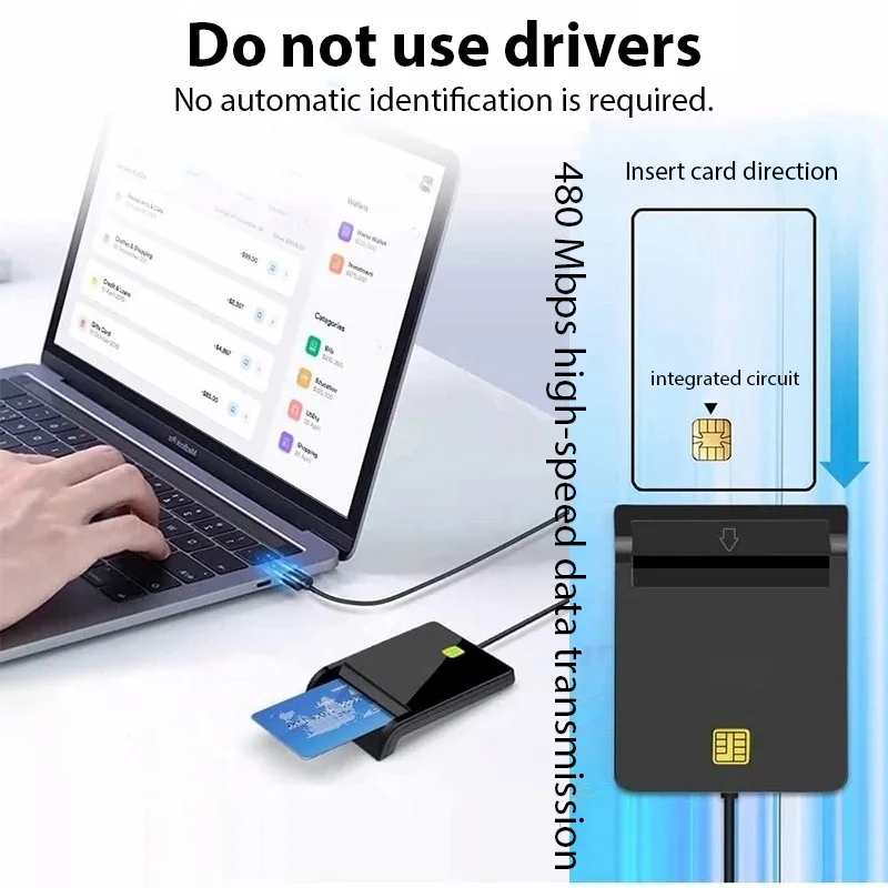 متعددة الوظائف المحمولة USB 2.0 قارئ بطاقات ذكي بأسعار معقولة سهلة الاستخدام ل DNIE ATM CAC IC ID البنك قارئ بطاقات SIM