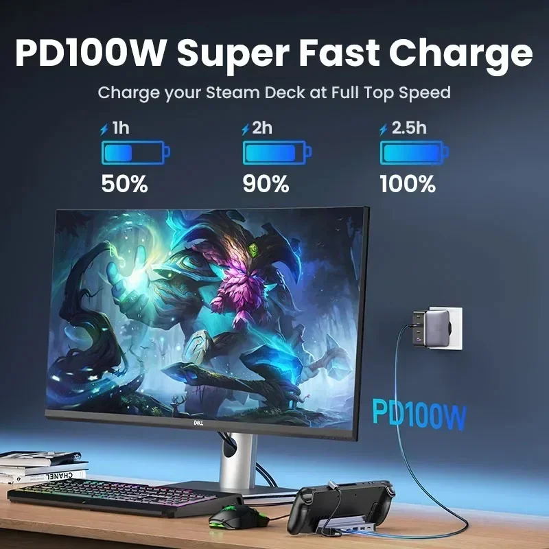 7-in-1 USB C ドッキングステーション Steam Deck/Nintendo Switch用 M.2 NVMe SATA ハブ HDMI 4K@60Hz 1000M ギガビットイーサネット 2*USB 3.0 ハブ