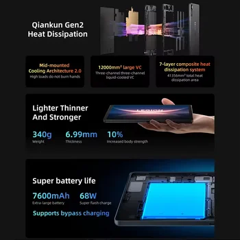 6 nejlepší prodej krychlový tablet - №3