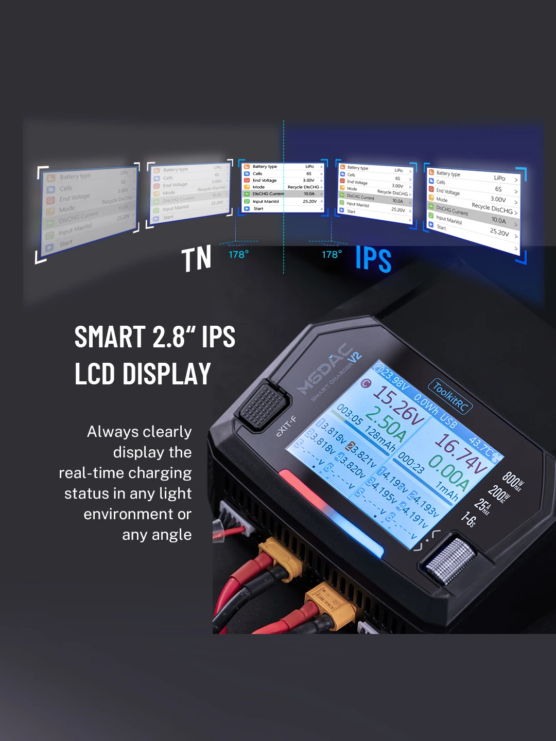 Thumbnail 3 - #74 Best Battery Charge Controllers to Buy In 2026