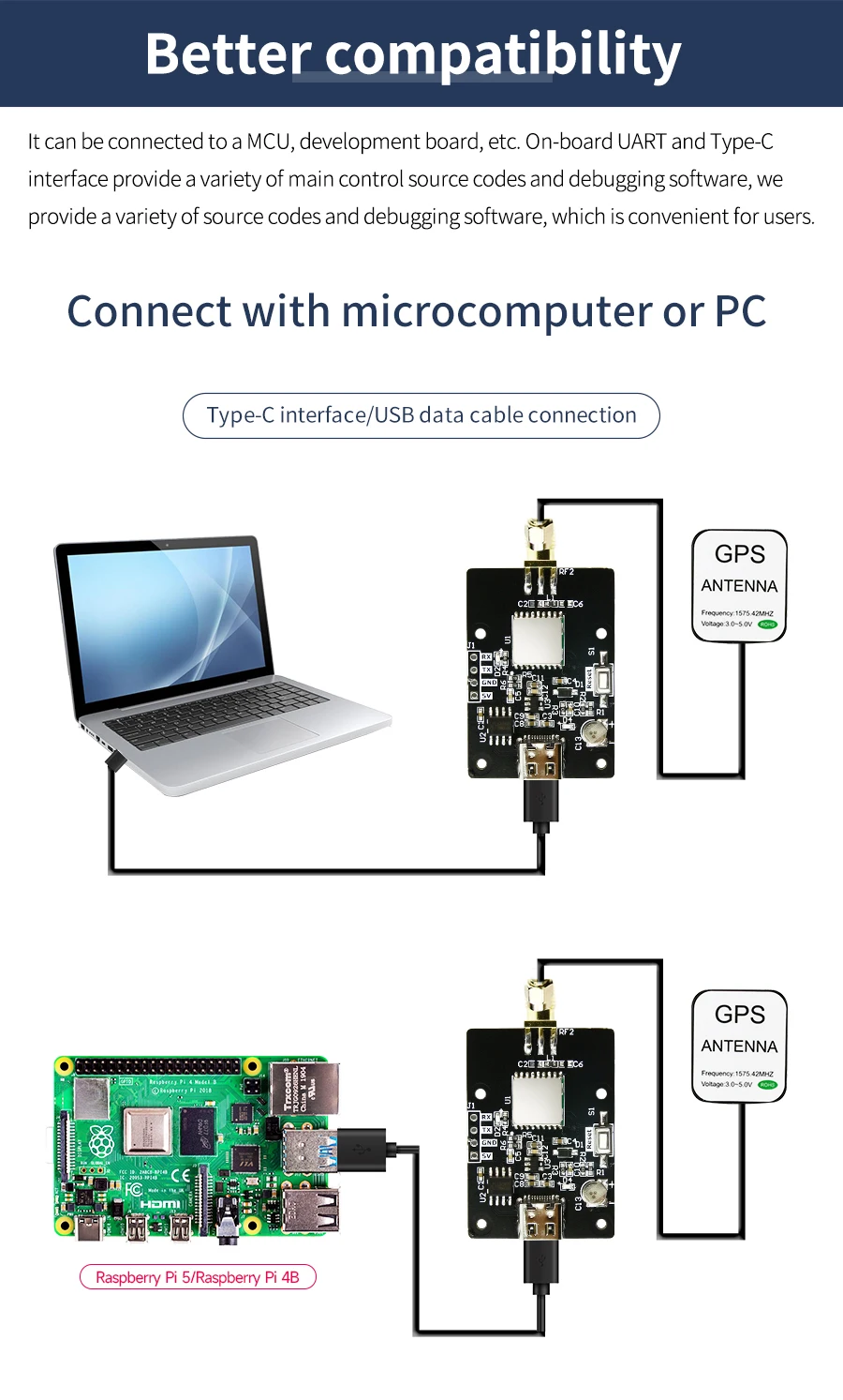 Yahboom GPS-Modul-Empfänger mit Antenne, hohe Empfindlichkeit, Navigation, Satellitenpositionierung für Drohnen, ROS-Roboter, Elektronik-Kit – Detail 13