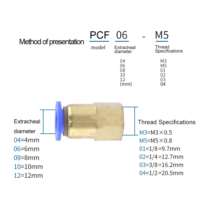 Connecteur d'air pneumatique raccord PC/PCF/PL/PLF 4mm 6mm 8mm filetage 1/8 