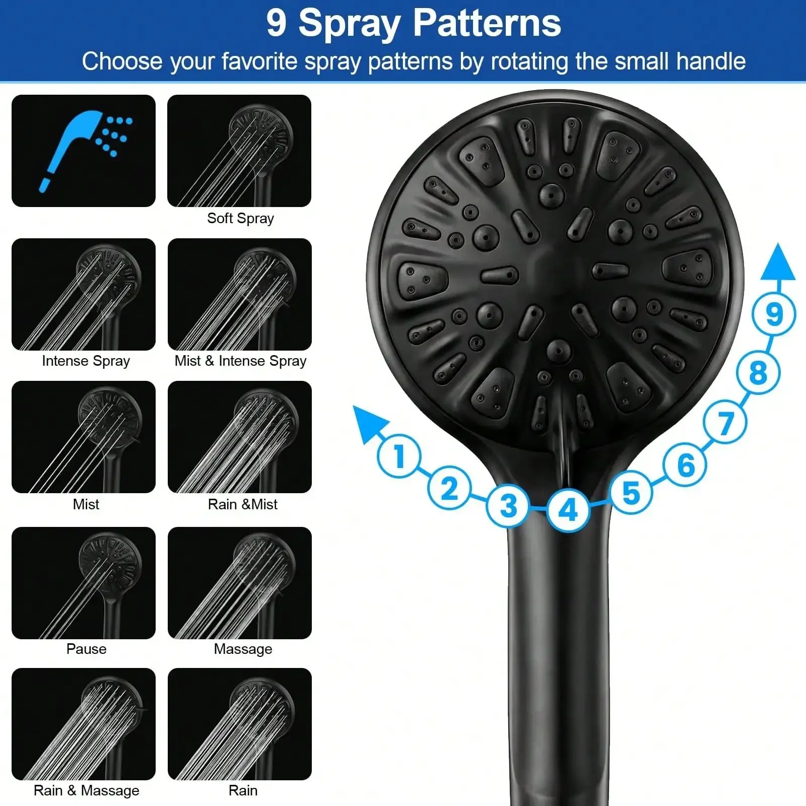Chuveiro duplo com ducha de mã - High Pressure Shower Head Handheld avaliação e preço