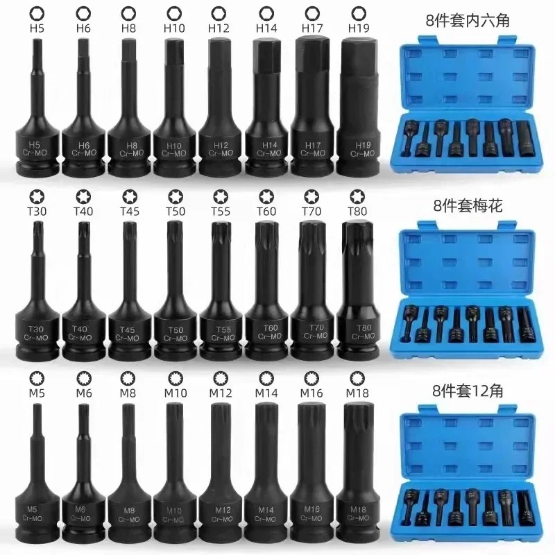 121 PCS Germany Hand Tool Set Impact Ratchet Wrench Park Plug Screwdriver Bit Socket Set Plier Frame Saw Hammer