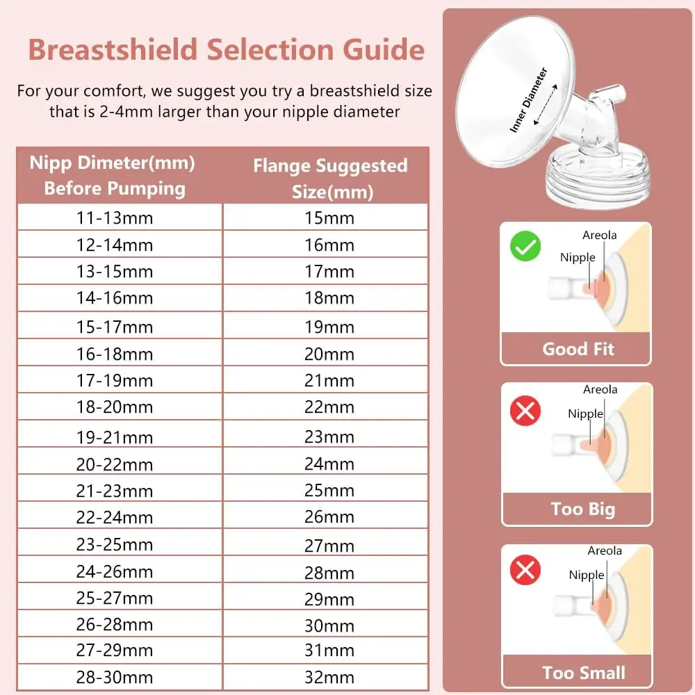 フランジはSpectra S2/S1/9 Plus Ameda MYA Motif Luna Cimilre搾乳器、フランジ/シールド交換部品と互換性があります。