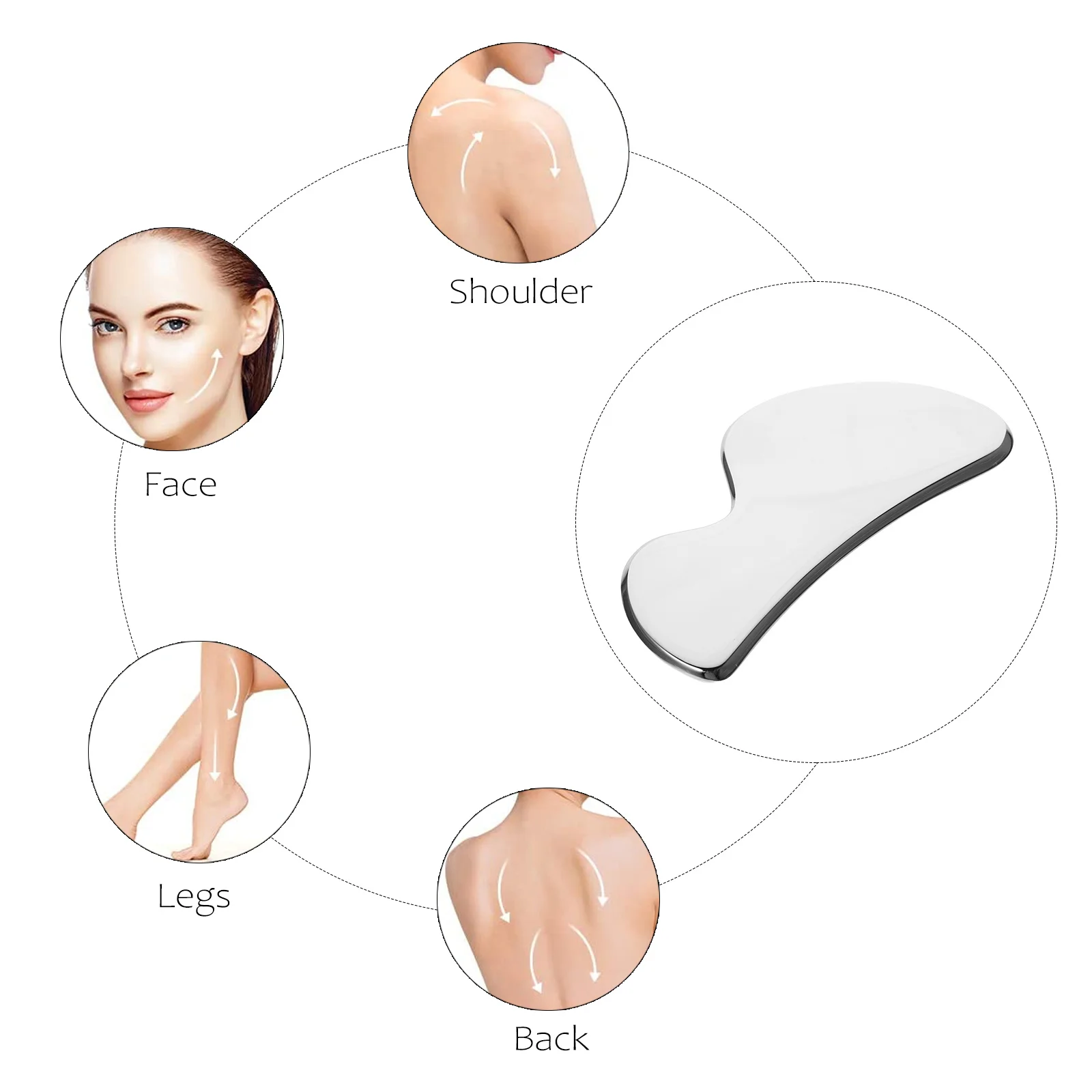 

1pc Stainless Steel Facial Gua Sha Board Durable Anti-Rust Skin Massager For Face Body Shoulder Thigh Back Abdomen Scraping Tool