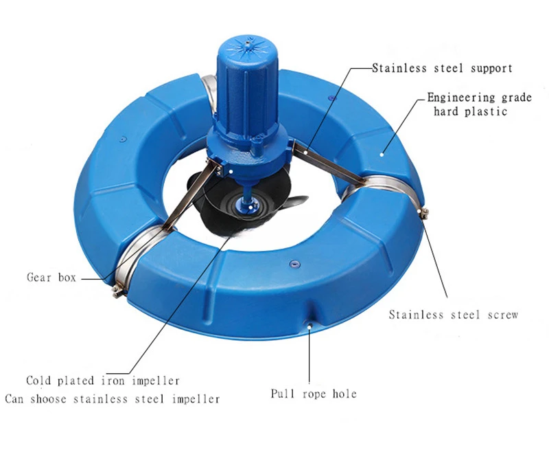 1.5kw/2.2kw shrimp pond farming aerator/fish farming aerator/aerators for aquaculture