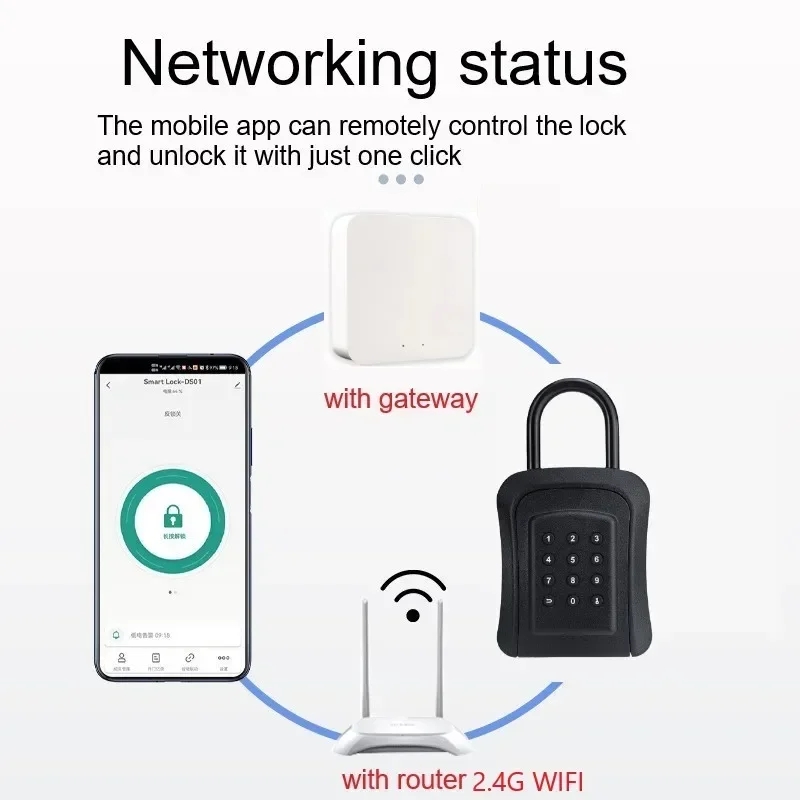 Tuya TTlock قفل باب ذكي ، صندوق مفاتيح بكلمة مرور ، IP65 مقاوم للماء ، صندوق قفل منزلي ، فتح تطبيق كلمة المرور ، صندوق معدني كبير السعة