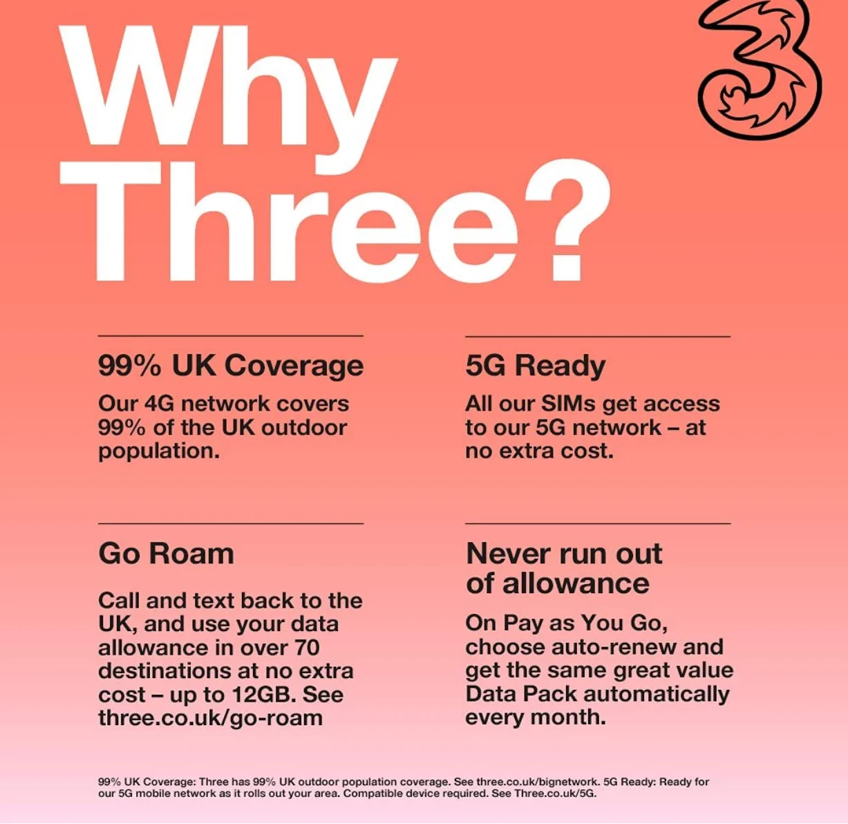 European 5G Unlimited Call & SMS，UK 10/30/100GB Data (Europe 12GB Data)，UK Phone Number，Can Top Up Yourself，UK Three Sim Card.