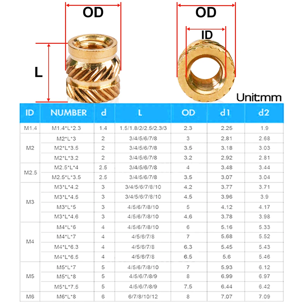 Heat Threaded Insert M2 M2.5 M3 M4 M5 M6 M8 Brass Nut Hot Melt Knurled Injection Embedment Copper Nut for Plastic Insertion