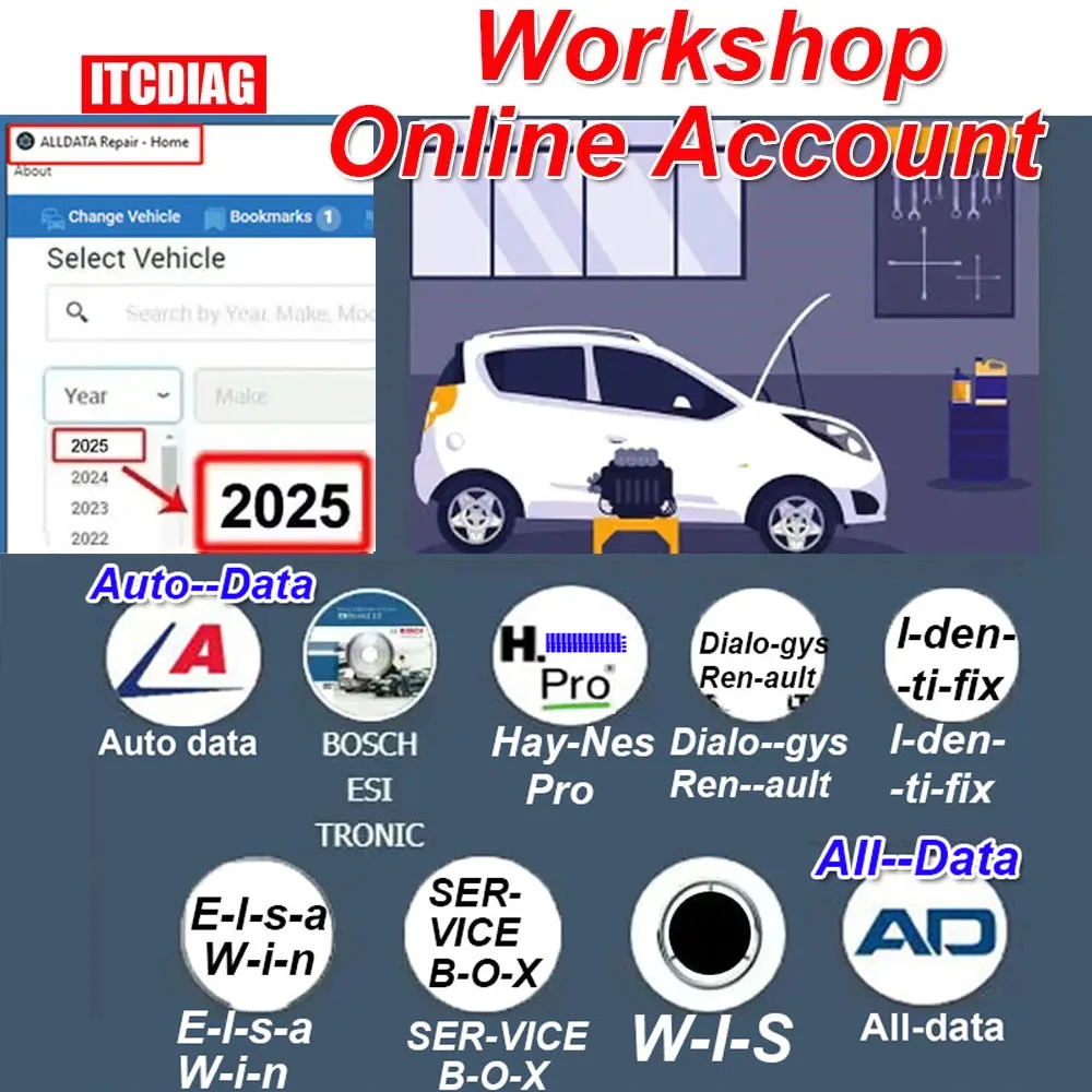 2025 Year Workshop Repair Online Account  Win Ser-vice Box Web Login Use for FCA USA Alldata All data AutoData Hay-nes PRO W-IS