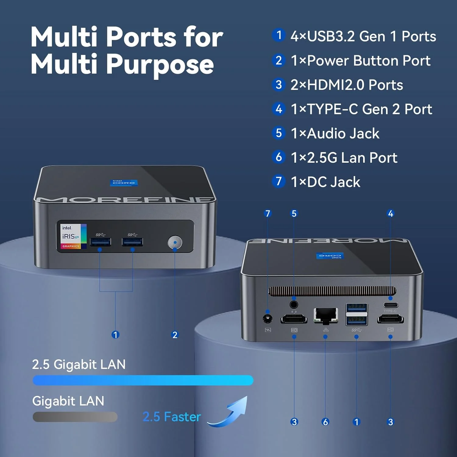 MOREFINE M9 Pro Mini PC con Core i5-1340P di 13a generazione 16 GB DDR4 RAM1 TB PCIe4.0 NVME SSD Supporto per computer desktop Display schermo 4K