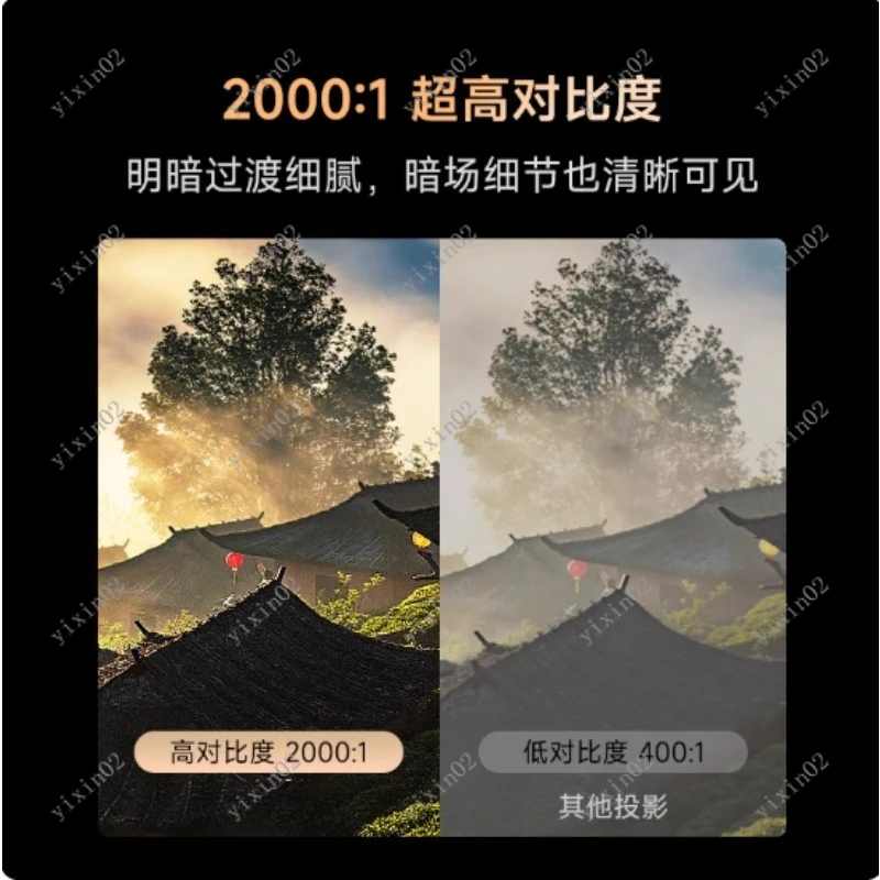 V1 Portable Mini LED Projector 800 CVIA Lumens 1080P HD Clear Beam Outdoor & Home Entertainment with TF Card USB WiFi Support