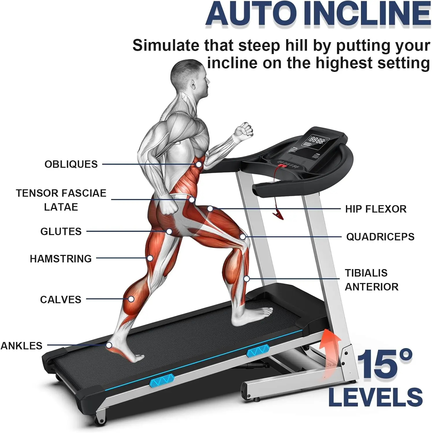 جهاز المشي المنزلي 15% Auto Incline، جهاز مشي بقوة 3.5 حصان بسعة 350 رطل، جهاز مشي قابل للطي للمساحة الصغيرة، التحكم الصوتي