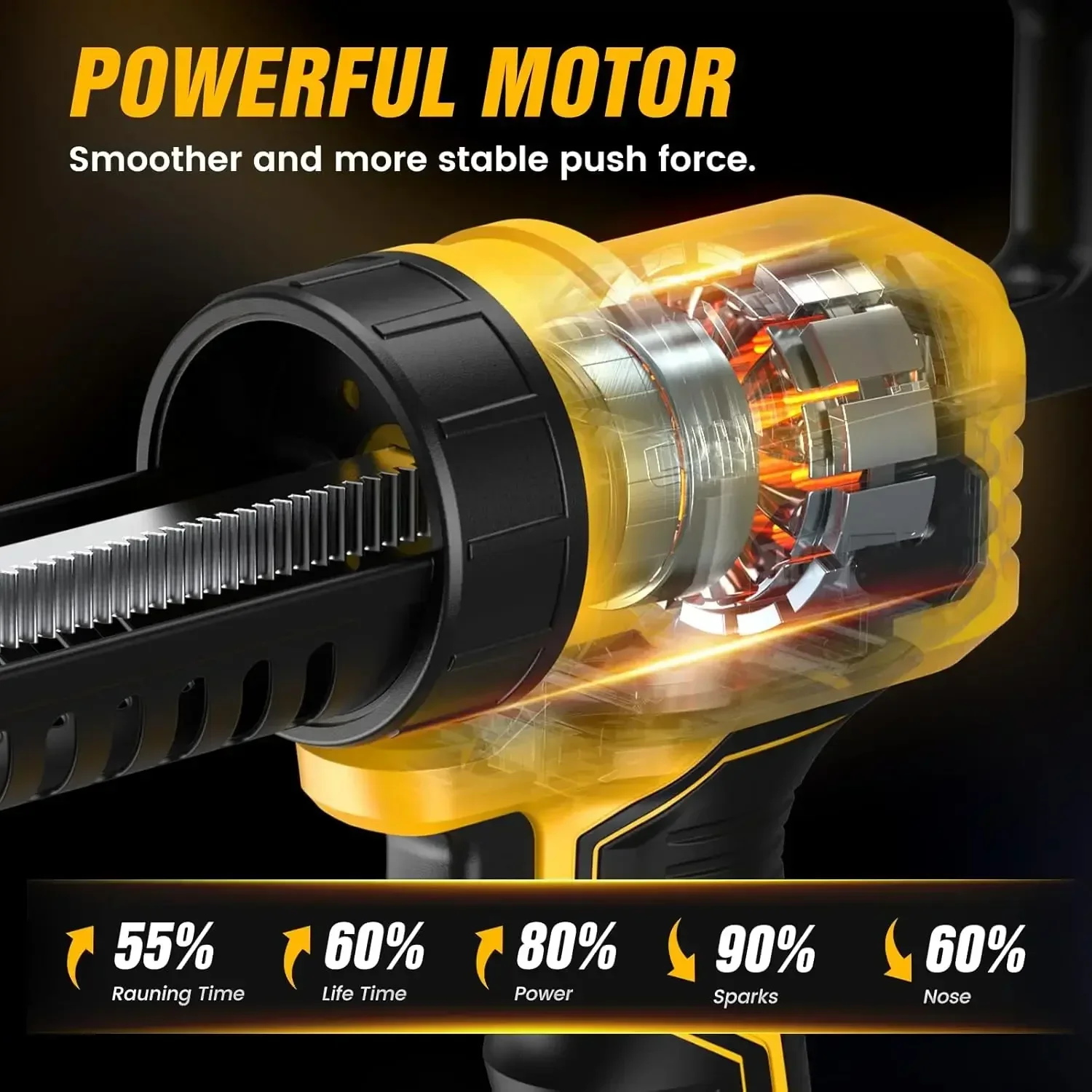 Taskstar 300ML Electric Cartridge Gun 5 Adjustable Speed Power Tools Cordless Glue Gun Caulking Gun W/LED Light for Filling