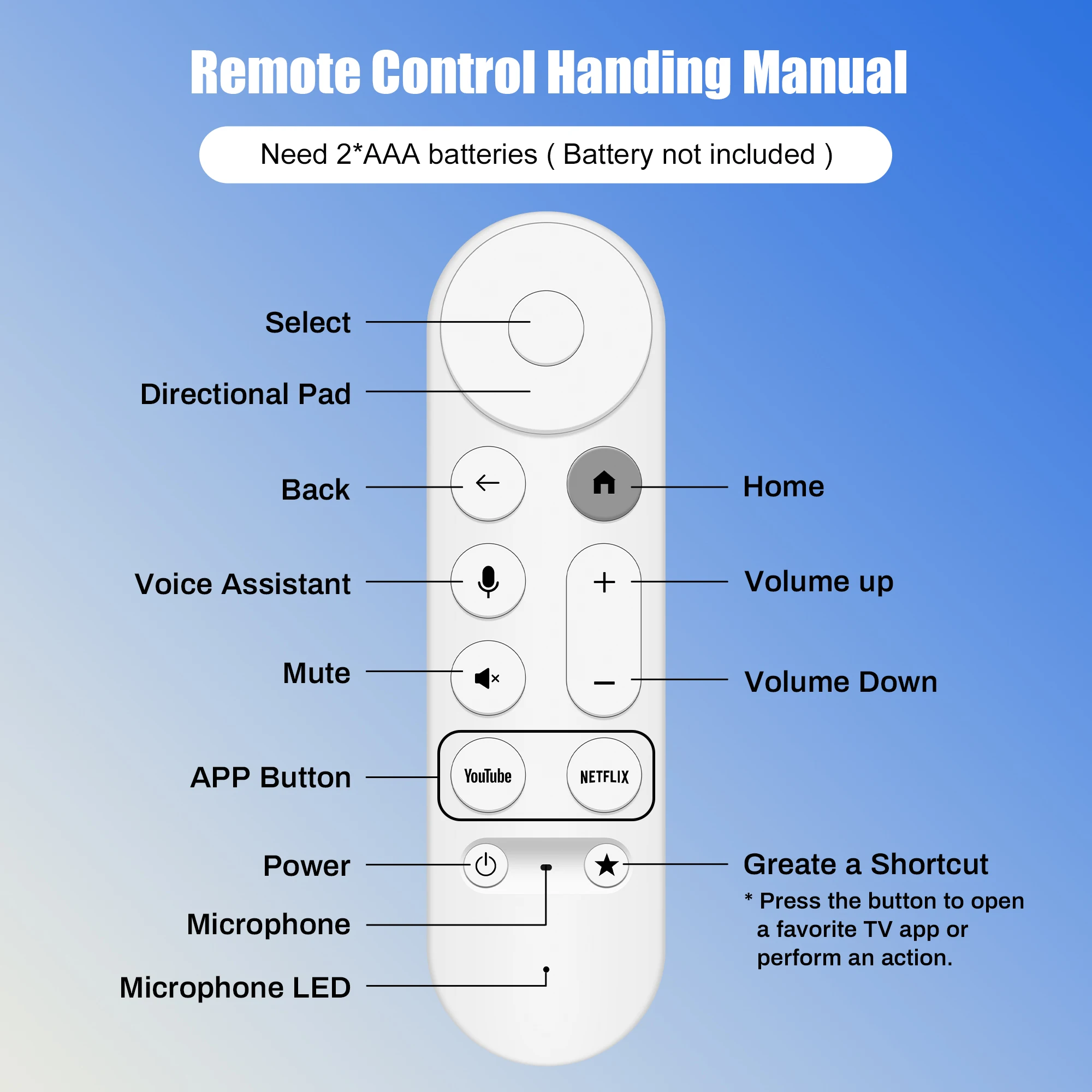 Replacement Voice Remote Control for Google Chromecast Google TV Streamer 4K Streaming Media Player BT Control Remote