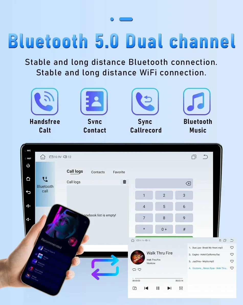 2Din Android Auto & Carplay Autoradio Für Audi A3 2 8P 2003-2013 S3 2006-2012 RS3 2011 2012 GPS Player 4G WiFi Multimedia Stereo – Detail 16