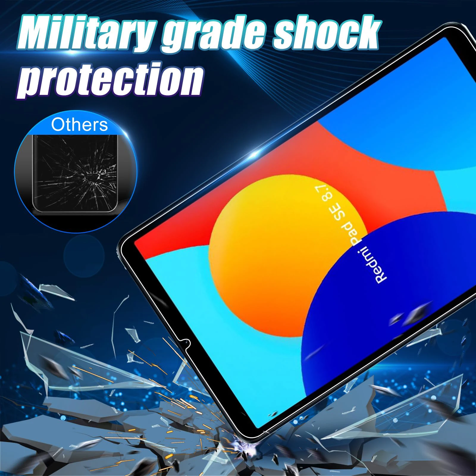 Screen Protector for Xiaomi Redmi Pad SE 4G 2024 (8.7 Inch) HD 9H Premium Shatterproof Scratch-Resistant Tempered Glass Film