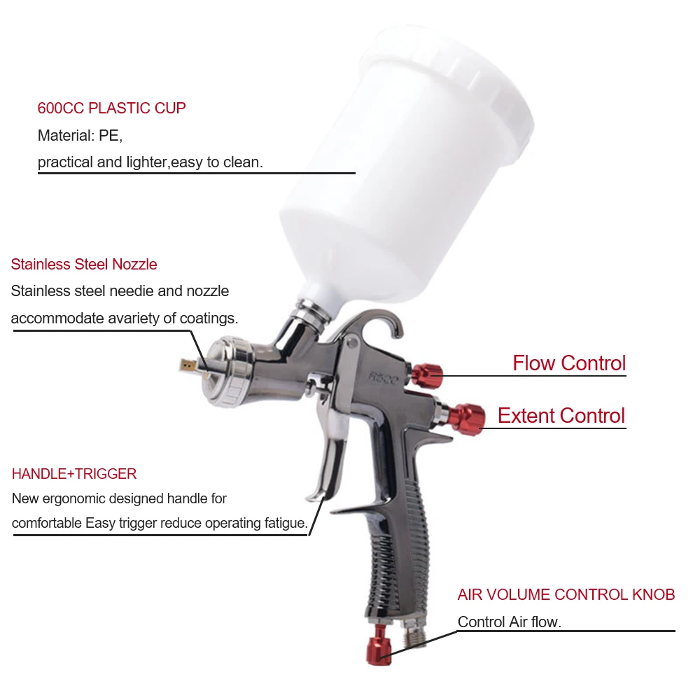 PISTOLA DE PULVERIZACIÓN de pintura con boquilla de 1,3mm, aerógrafo de pintura R500 600cc LVLP, PISTOLA DE PULVERIZACIÓN de aire, pistolas de reparación de pintura al óleo para muebles de coche, bricolaje