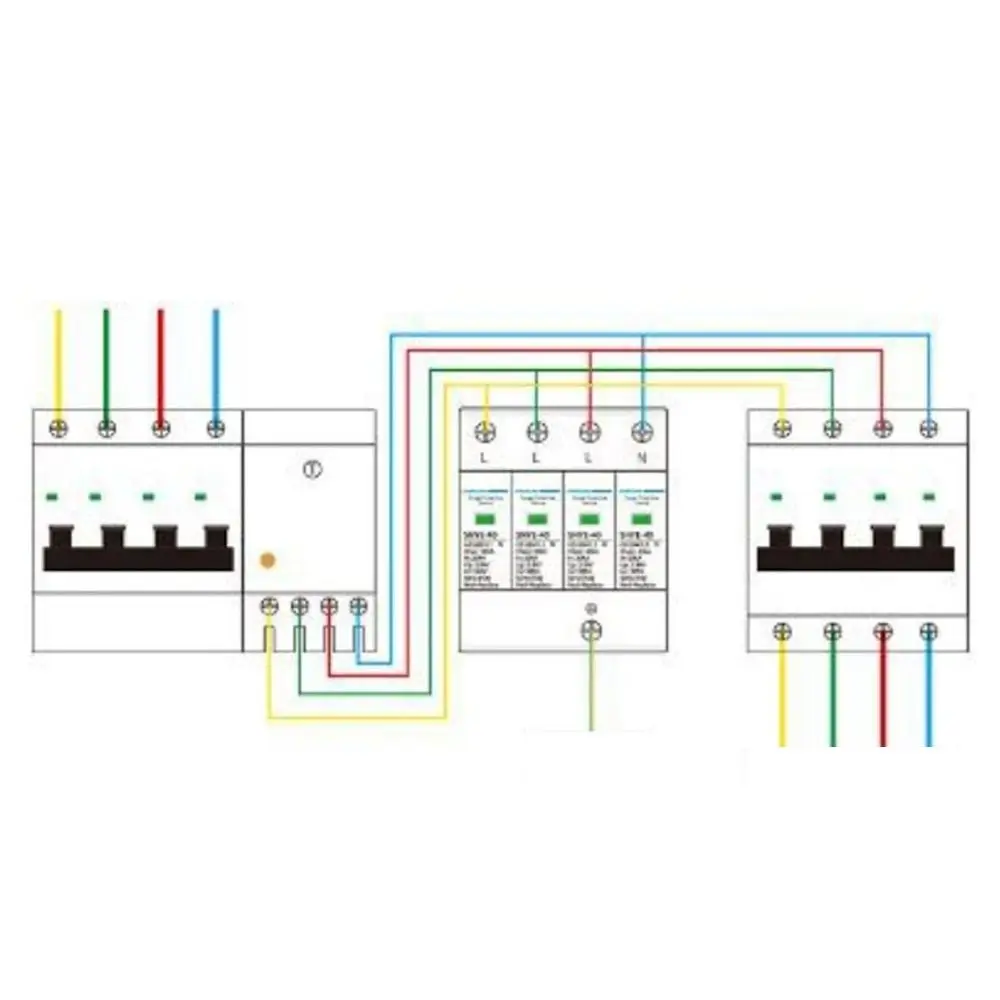Durable 100KA Surge…