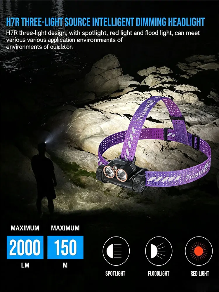 Trustfire H7R 2000 Lumen Wiederaufladbare LED-Stirnlampe USB-C Typ-C Ladung Rot-Weiß Dual-Licht IPX6 Wasserdicht 180° °   Verstellbarer Kopfbügel Outdoor Camping Wandern Laufen Angeln Stirnlampe