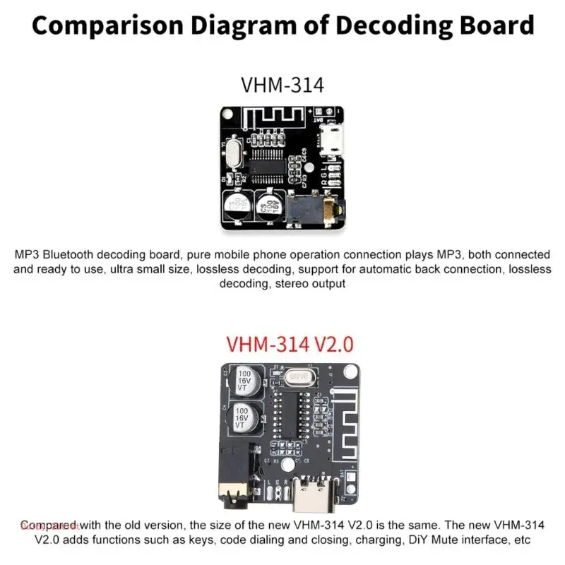 BT5.0 MP3 Lossless Board Wireless-Stereo Music Amplifier Modules Board