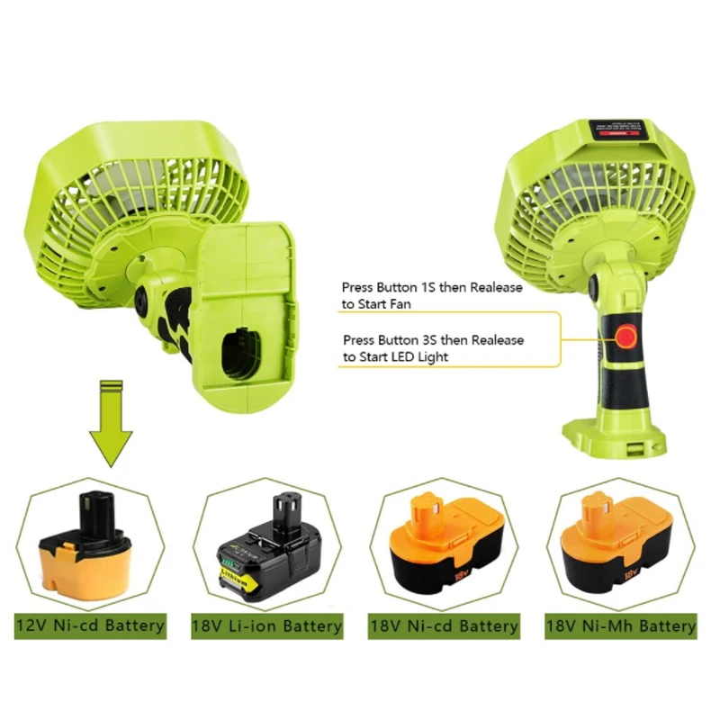 For Ryobi With 14.4-18V Lithium Battery Multifunctional Lighting Fan With Light FC104 FC107 Household Outdoor Third Gear Win