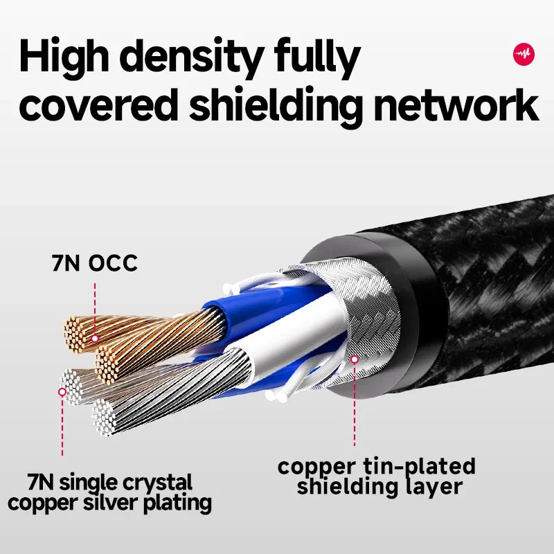 CYKO Hifi 3.5 ملم جاك ستيريو عالي الأداء 7N OCC AUX كابل الصوت لمكبر الصوت والهاتف المحمول والكمبيوتر