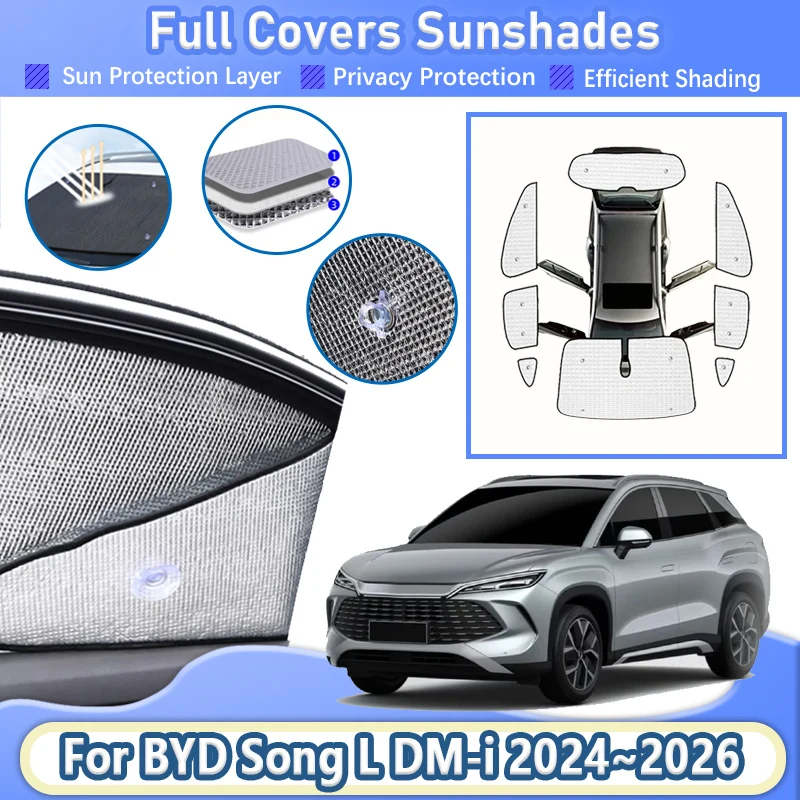 

Для BYD Song L DM-i 2024 2025 2026 автомобильные солнцезащитные козырьки с полным козырьком, оконная занавеска, защитный чехол для лобового стекла, инструменты, автоаксессуары