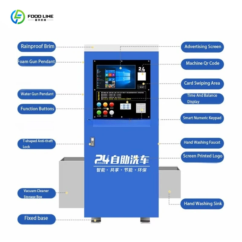 Customized Commercial Intelligent Self-Service Car Washing Machine 24-Hour Full Car Wash System