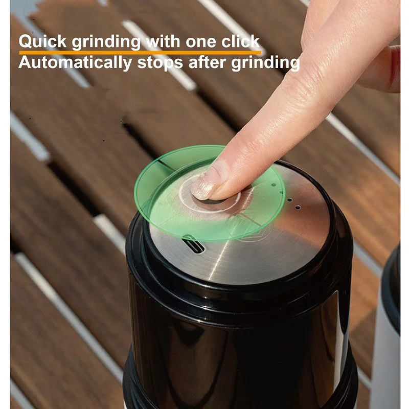 Multi-Function Wire… - image