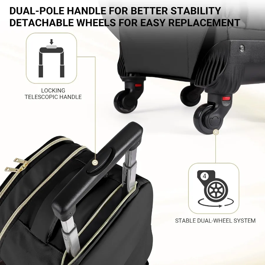 حقيبة ظهر ستار كلاود رولينج للنساء مقاس 21 بوصة × 14 بوصة × 9 بوصة حقيبة ظهر للسفر بسعة 45 لتر مع عجلات ومنافذ شحن USB ونوع C تناسب 17.3 بوصة عرض #5