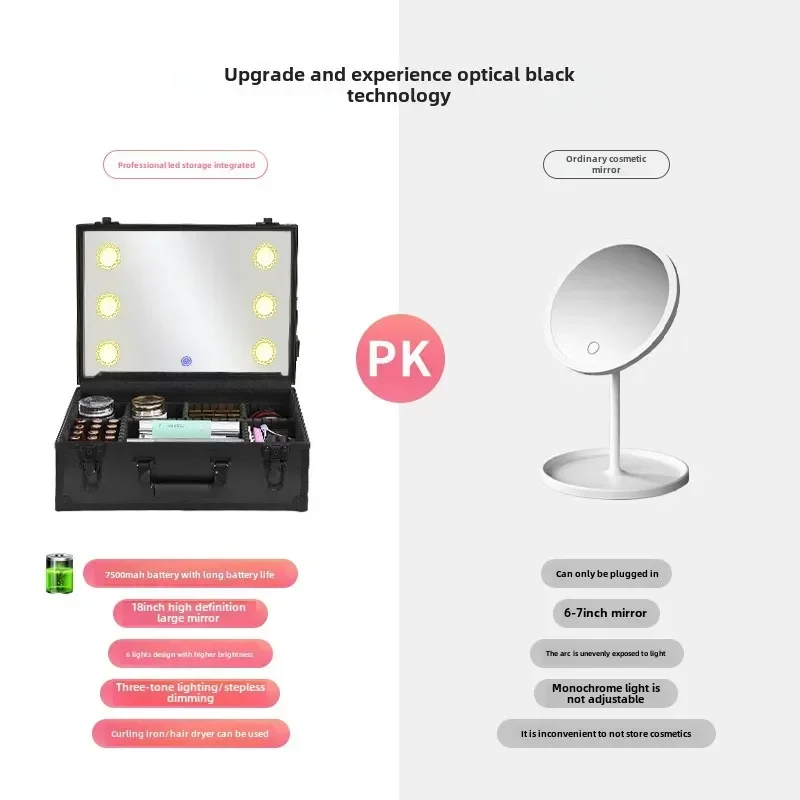 Cosmetic case New advanced led with lamp with mirror Professional portable bridal makeup toolbox