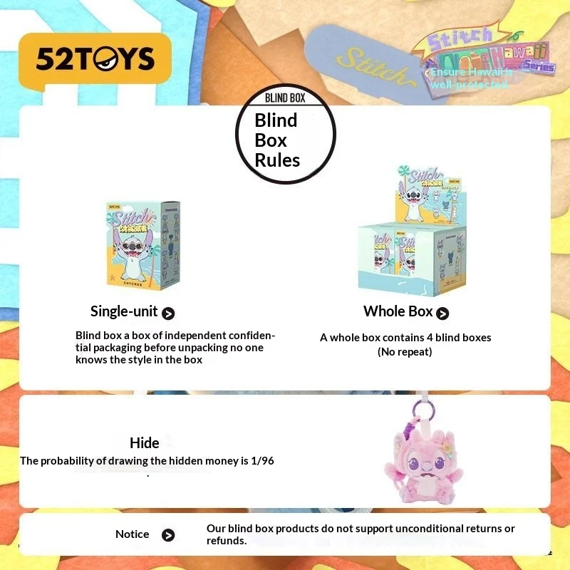 حقيقي غرزة صندوق أعمى ألوها هاواي سلسلة اللعب الملاك سلوثي صندوق الغموض أفخم قلادة لطيف دمية الهدايا