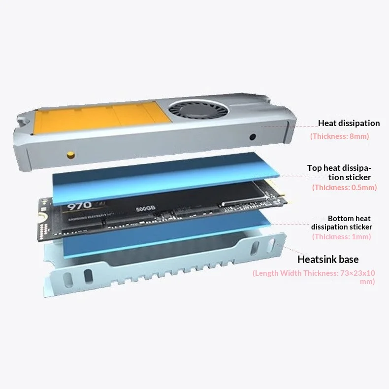 For Xiao Long Second Generation 4-Pin Temperature Control Fan M.2 Solid State NVMe Hard Drive Cooler 4-Pin Thermal Vest