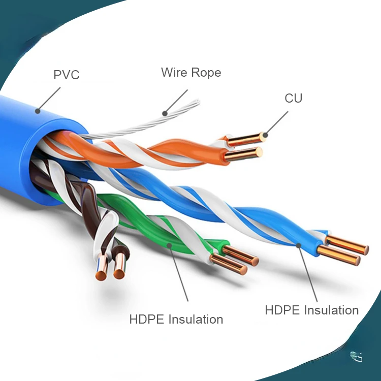 cat5e UTP internet lan cable 305m network kabel 4pairs  UTP ethernet cat5e UTP communication cable  cable cat5e