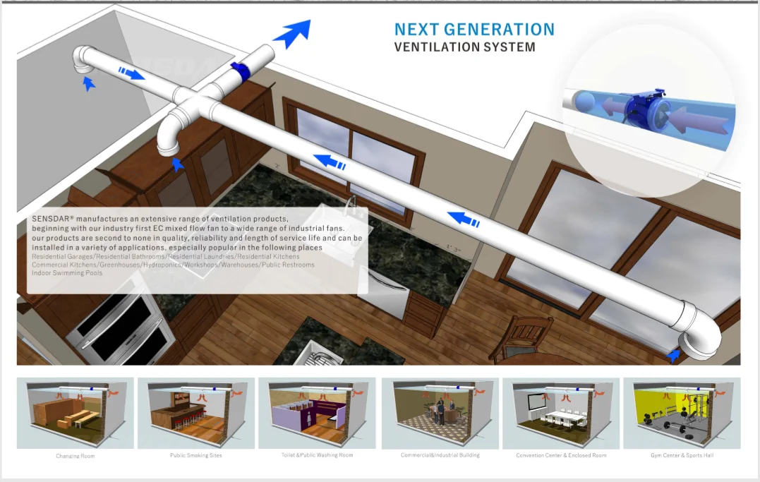 2020 جديد 10 بوصة تحكم ذكي مروحة عادم التهوية المنزلية مع PWM 0-10 فولت EC مروحة قناة مضمنة #6