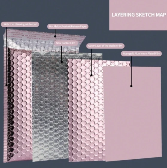 Sac à bulles en Film extrudé Rose Gold Co, emballage de Transport Express, sac de rangement étanche et résistant à la pression, 20 pièces/paquet