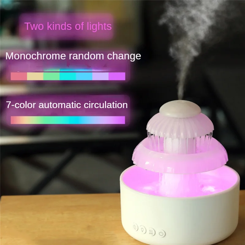 KEKA Humidifier Cool Mist Humidifier With Color LED Night Light For Bedroom, Office For Drying Prevention Sleep Improvement