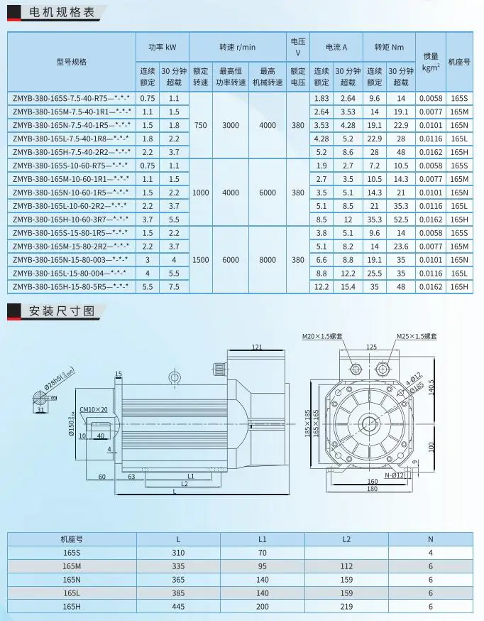 Large Torque 2.2KW 3.7KW 5.5KW 7.5KW Asynchronous Spindle Servo Motor With Driver AC 380V For CNC Lathe