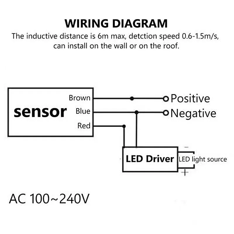 180° Degree PIR Infrared Motion Sensor Switch 220V-240V Auto ON-OFF Light Switch PIR Sensor Detector Light Switch Led Night Lamp