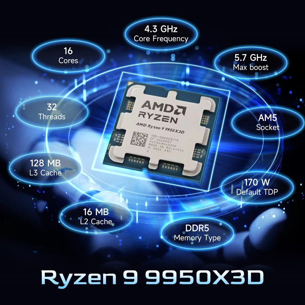 AMD Ryzen 9 9950X3D 16-Core 32-Thread عرض خاص معالج وحدة المعالجة المركزية الجديد 5.7 جيجا هرتز 144 ميجابايت كاش TDP 170 واط R9 9950x3d مقبس AM5 بدون مروحة #2