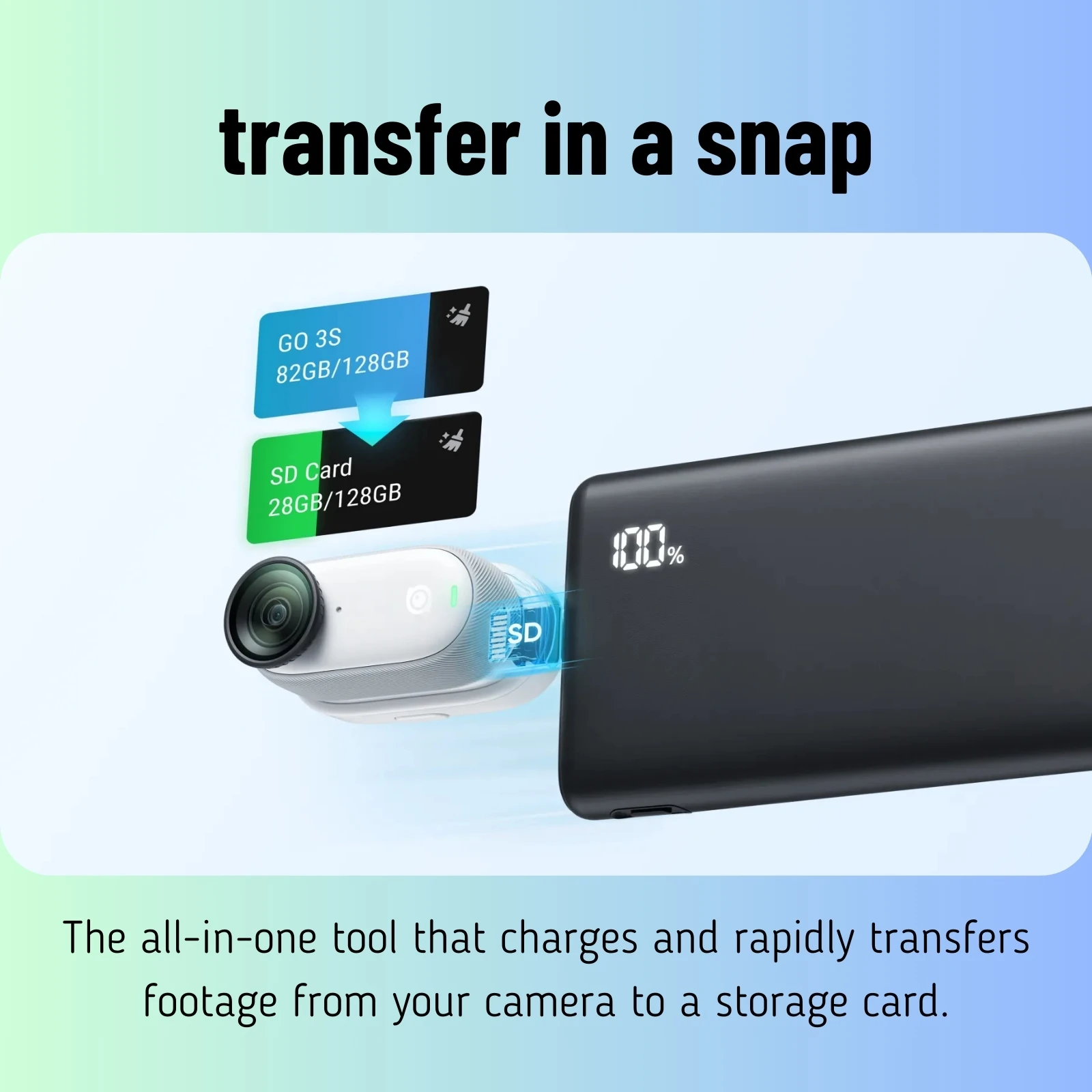 Insta360 GO 3S Quick Reader SD Card File Transfer Type-C USBC Lighting For Insta 360 GO 3 & GO3S Original Accessories