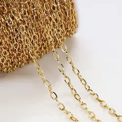 2Meters 1Meter Stainless Steel Chain 4mm Oval Curb Cuban Chains for Bracelet Necklace Jewelry Making DIY Accessories Wholesale